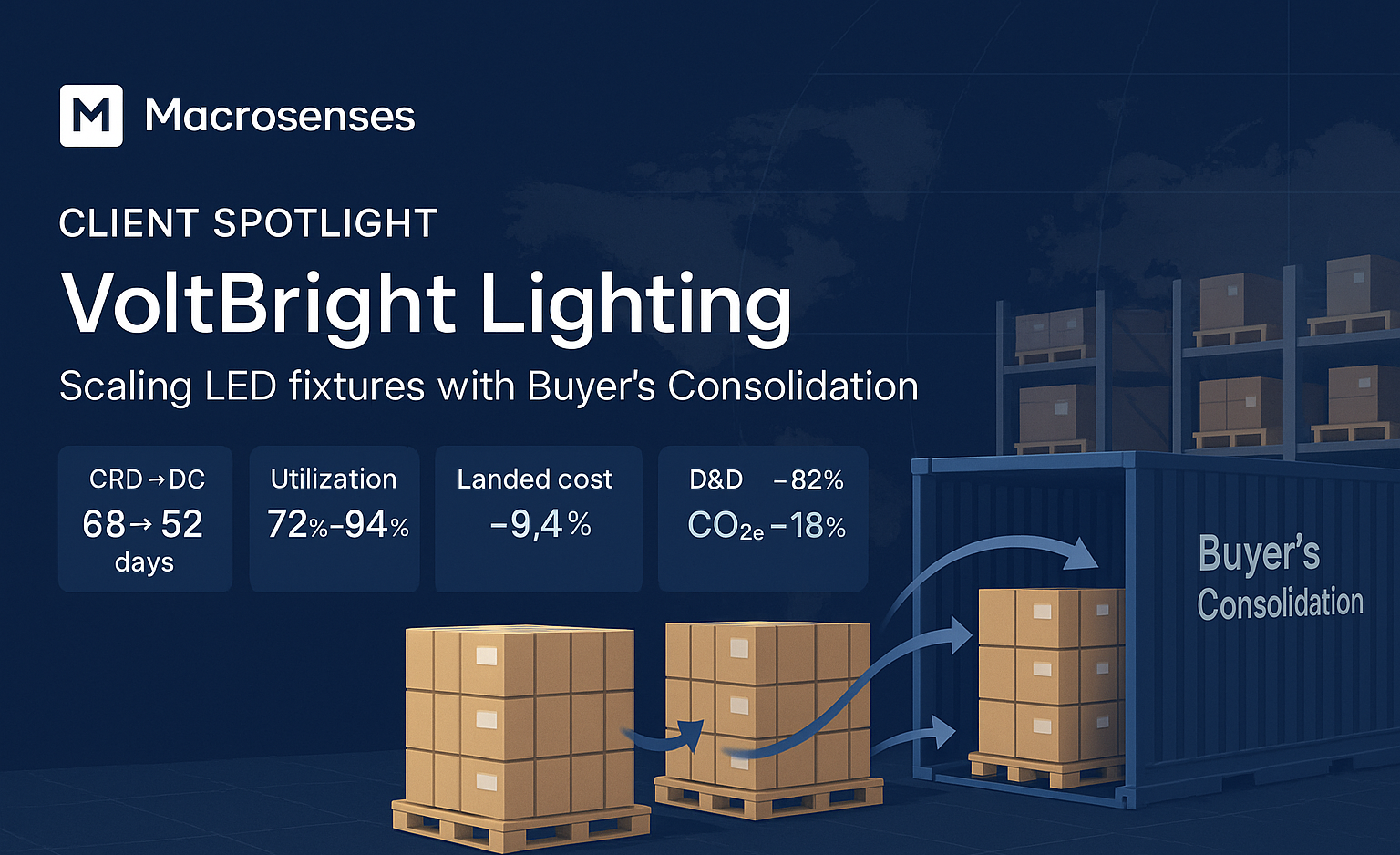 VoltBright Lighting